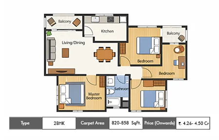 2 BHK
