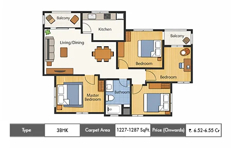 3 BHK